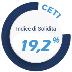 cet1_megliobanca2025_inpage